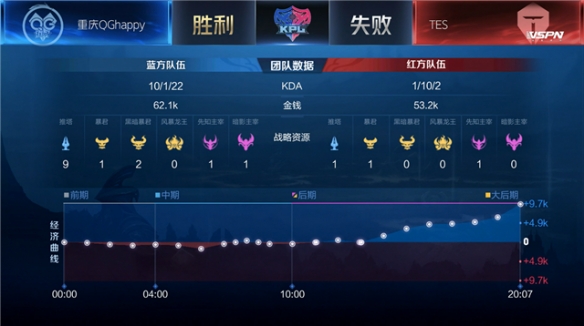 細膩細節 細膩細節