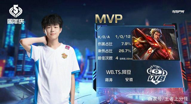 的问题始终 的问题始终