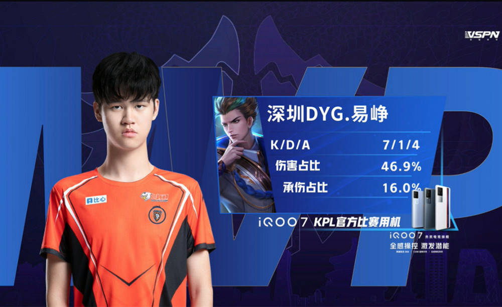 对手在赛后 对手在赛后