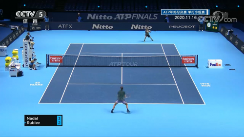 表现和战略 表现和战略