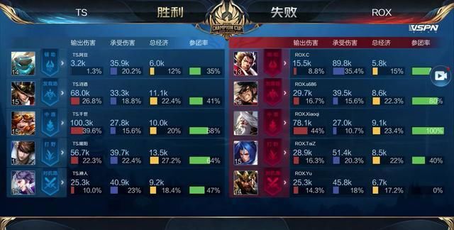 用户记忆点